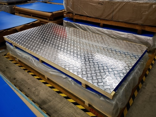 1100 3003 van de de Plaatlegering van het 5052 Aluminiumblad Met een laag bedekt Ce Poeder